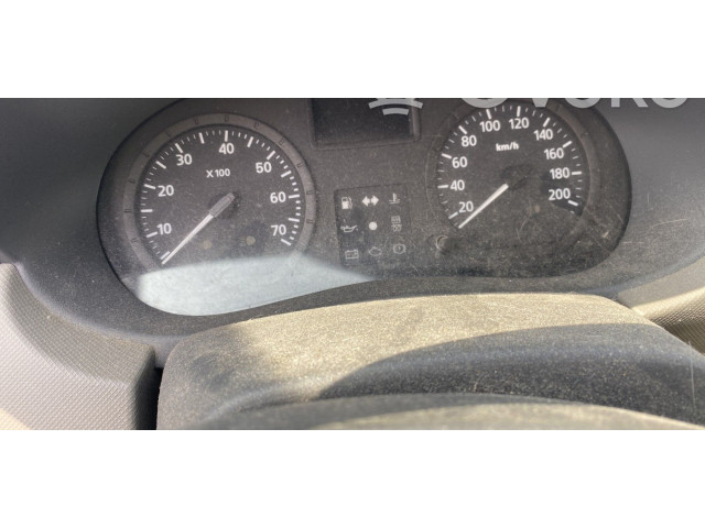 Комплект блоков управления 8201117953 Dacia Sandero