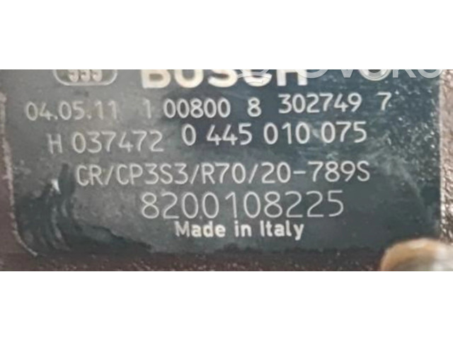 Комплект системы впрыска топлива F9QB8 Renault Scenic II - Grand scenic II