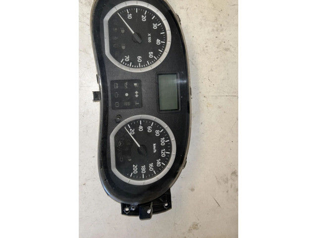 Панель приборов 248106397R   Dacia Logan I       