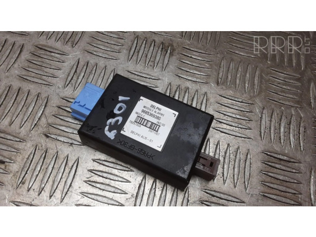 Блок управления сигнализации