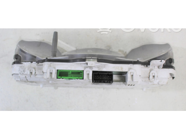 Панель приборов    Honda City       