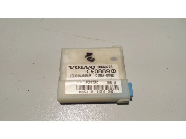 Блок управления сигнализации