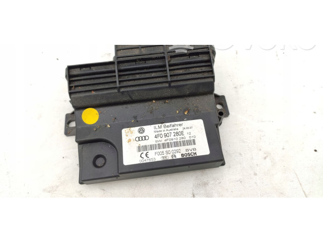 Другие блоки управления / модули