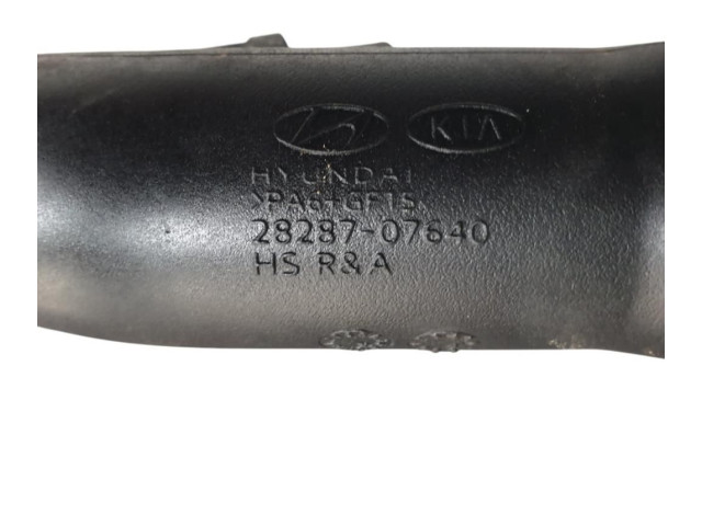 Turbodmychadlo Турбина 2828707640 Hyundai Kona I
