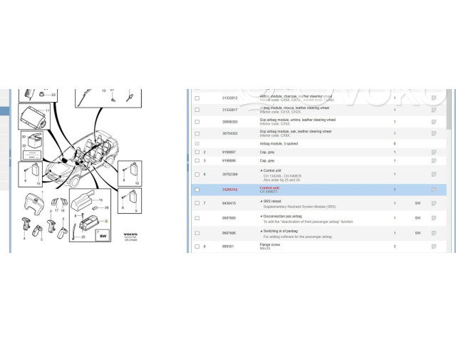 Блок подушек безопасности 31295112, 0285010729   Volvo XC90