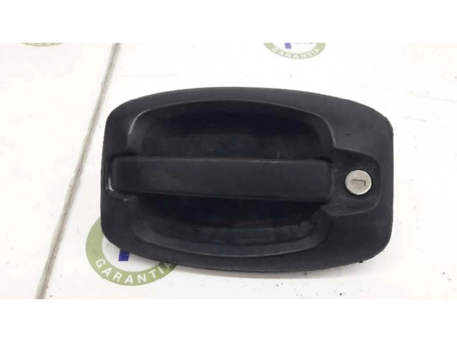 Внешняя ручка