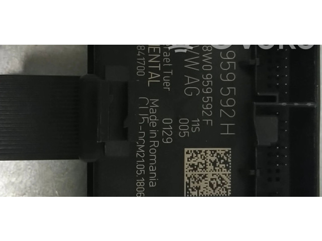 Блок управления дверью