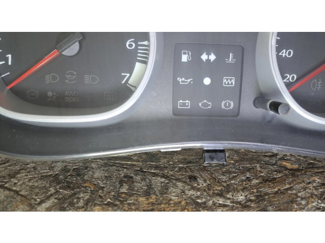 Přístrojová deska Dacia Duster 2013 216774992, 216720407