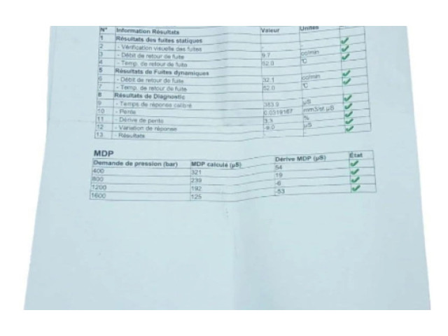 Комплект форсунок 8200815416    Renault Twingo II  K9K_740 