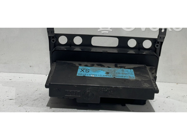 Блок управления климат-контролем Alfa Romeo GT