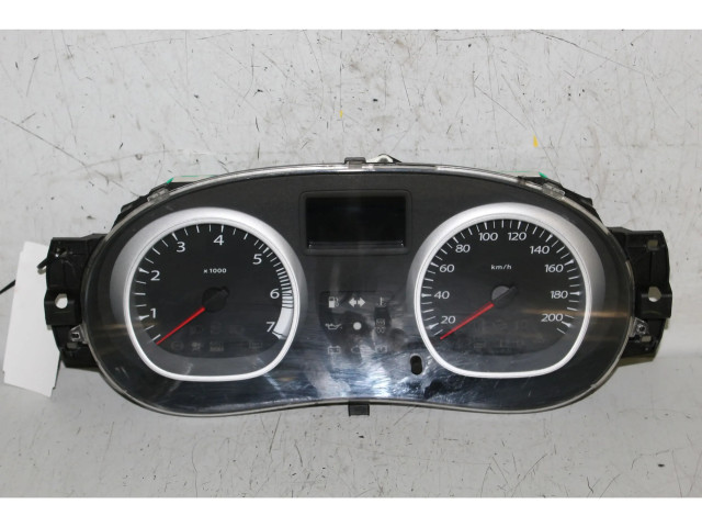 Панель приборов Dacia Duster