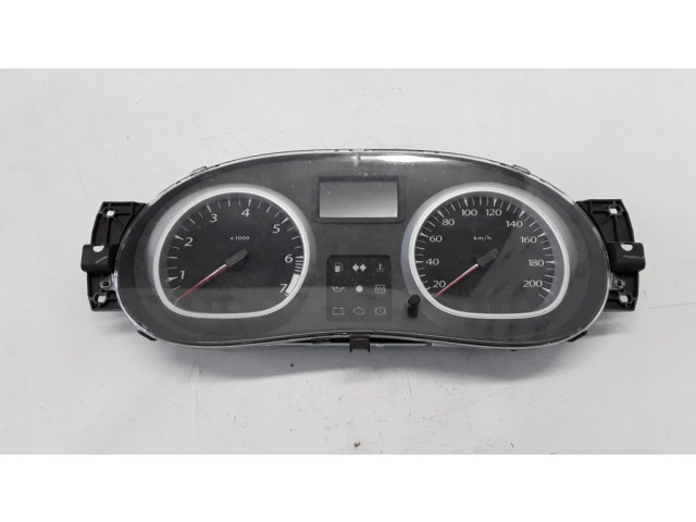 Панель приборов 248101384R   Dacia Duster       