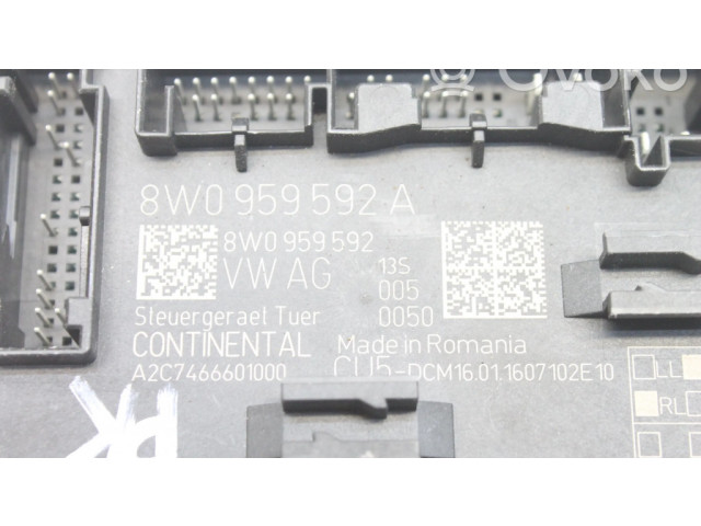 Блок управления дверью