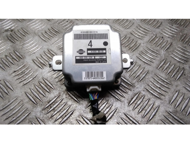 Другие блоки управления / модули