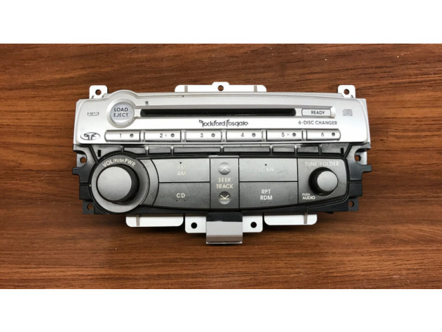 Мультимедийный контроллер