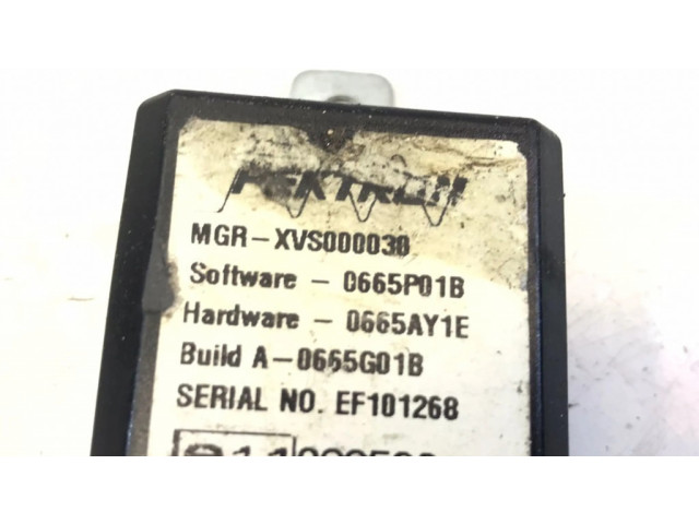 Блок управления сигнализации