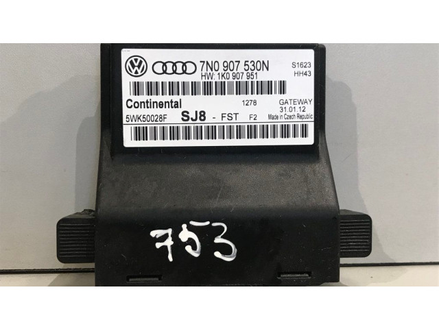 Модуль управления gateway