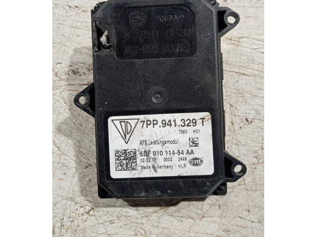 Блок управления Xenon