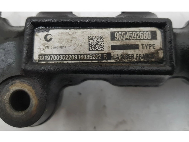 МОНО впрыскивание