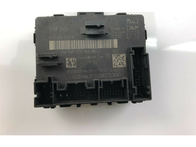 Другие блоки управления / модули