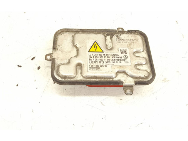 Блок управления Xenon