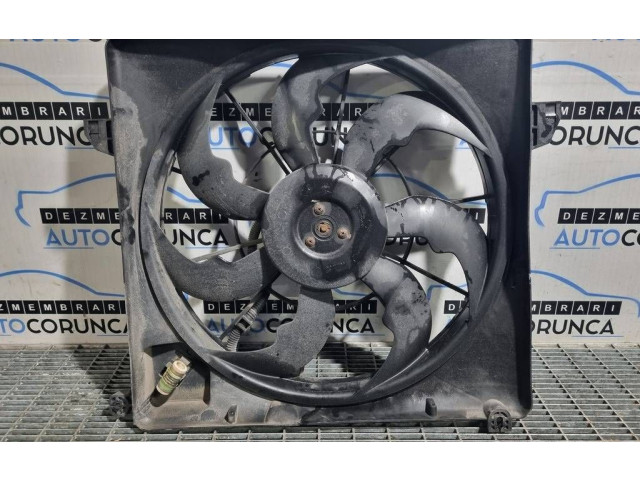 Вентилятор радиатора         KIA Sorento 