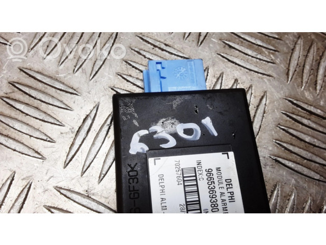 Блок управления сигнализации