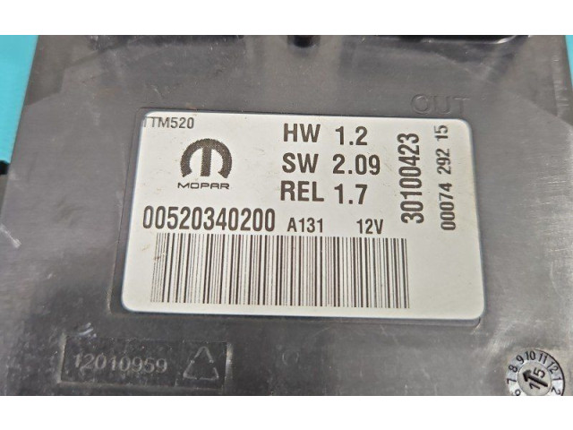 Блок комфорта 00520340200, IMPRK1359248 Jeep Renegade