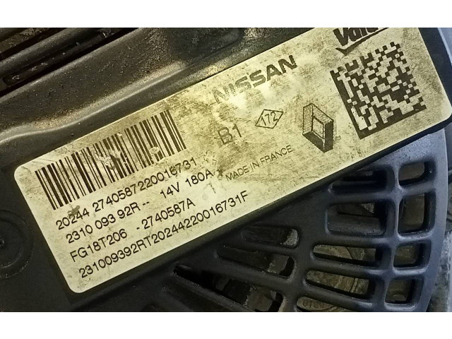Генератор 231009392R Dacia Lodgy