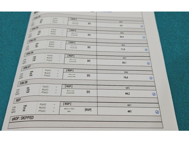 Форсунка EJBR05101D, IMPRK1439392 Dacia Logan I