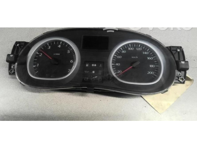 Панель приборов 248104678R Dacia Duster