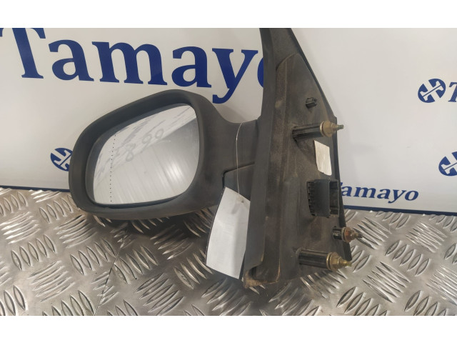 Зеркало электрическое Renault Scenic RX - года