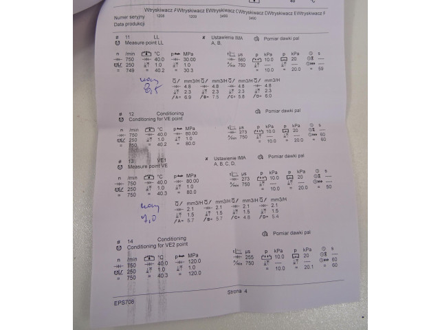 Комплект форсунок Audi Q3 F3