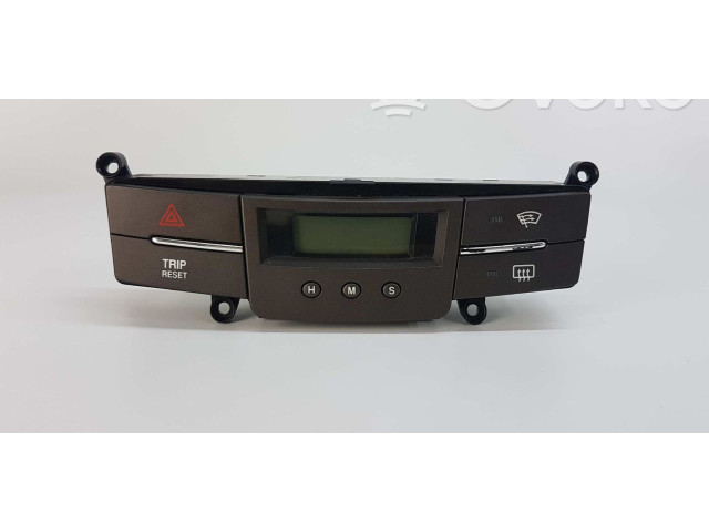 Экран дисплея вверх       SsangYong Korando   -  года   