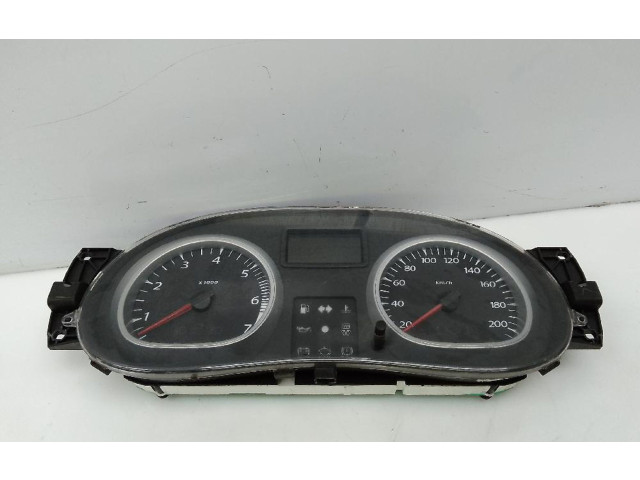 Панель приборов 216774992 Dacia Duster