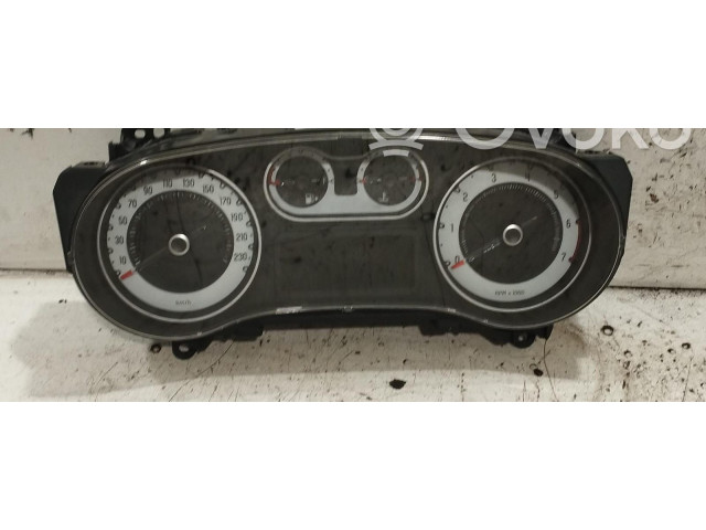 Панель приборов    Fiat 500L       