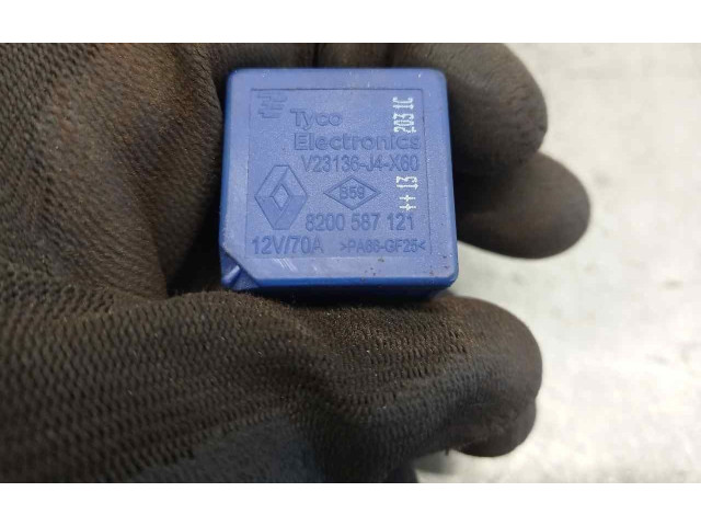 Блок предохранителей Dacia Dokker