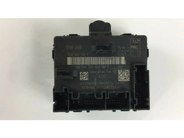 Другие блоки управления / модули