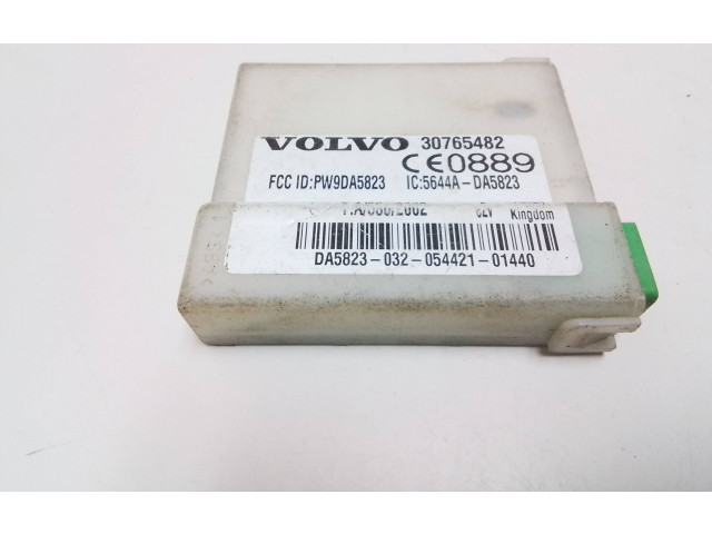 Блок управления сигнализации