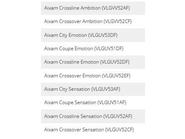 Зеркало электрическое     правое    Aixam Crossline  2005- года   