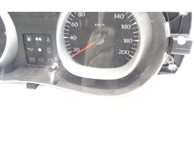 Блок предохранителей Dacia Duster