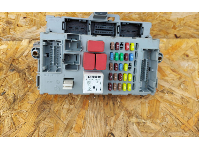 Ящик предохранителей (комплект)