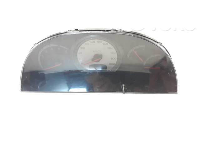 Панель приборов 8022008P41 SsangYong Rexton