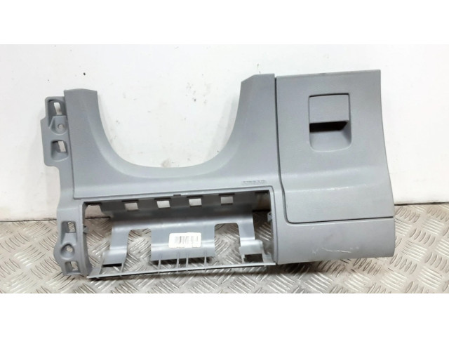 Отделка внутренней панели