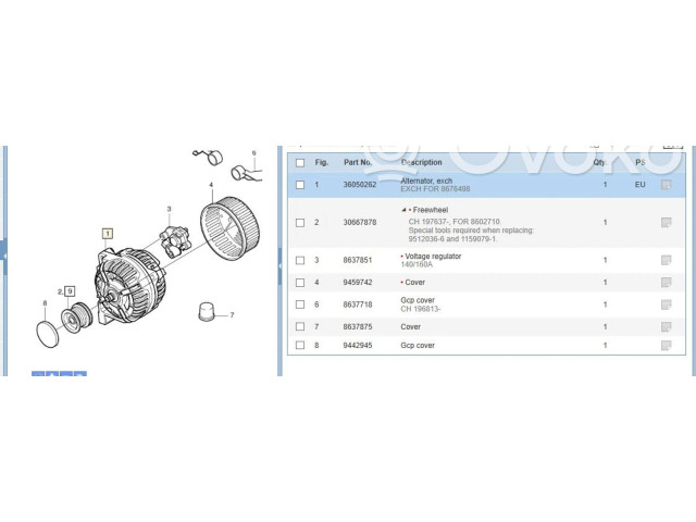 Генератор 36050262, 8676498 Volvo S80