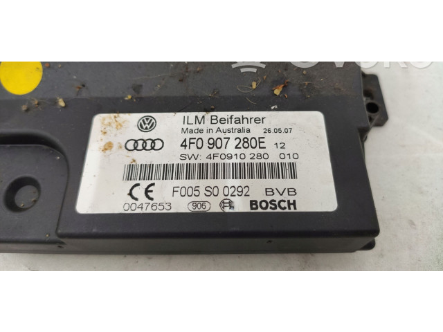 Другие блоки управления / модули