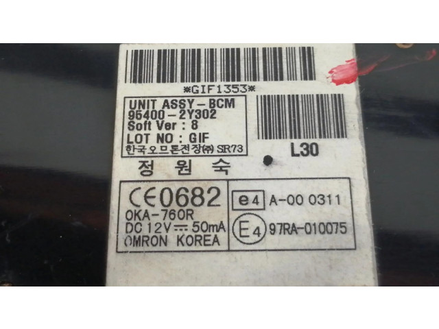 Другие блоки управления / модули