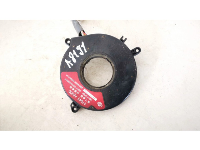 Ручка управления положения руля