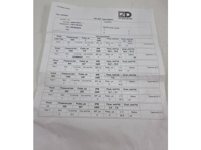 Форсунка 0445110477 Skoda Octavia Mk3 (5E)