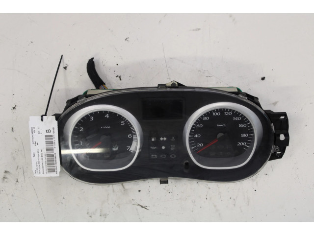 Панель приборов Dacia Duster